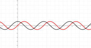 ¿Cuales son las mejores semanas para invertir en el S&P500?  "Turn Of the Month Effect"