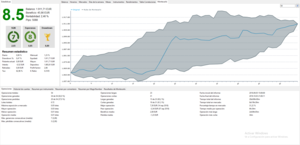 Trading con Inteligencia Artificial y GenBoX