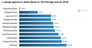 Cuando todo el mundo lo sabe, ya no es negocio. Semana Negra en USA