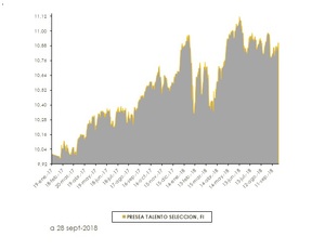 Presea Talento Carta a Coinversores 3 Trimestre 2018