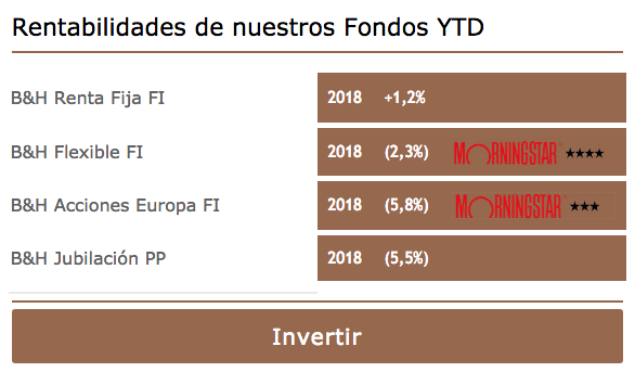 B&H Informe Septiembre