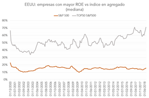 Los mejores cada vez mejores