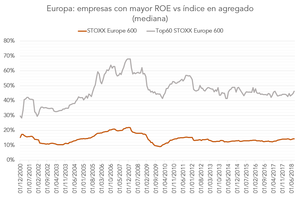Los mejores cada vez mejores