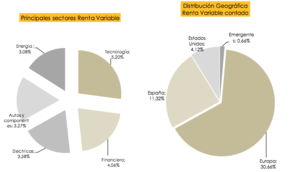 Movimientos primeras semanas de Octubre 2018 (datos a 18/10/2018): Alhaja / Presea