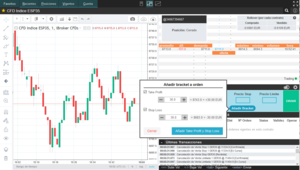 ¿Qué son las órdenes brackets?