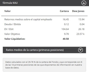 Análisis del fondo Franklin U.S. Opportunities Fund I(acc)USD