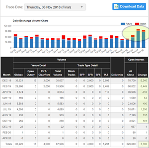 Actualización Cartera Modelo 2018 Semana 33. 123%