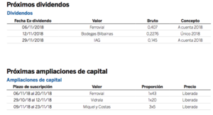 Diario de Mercados: Wall Street cierra sin grandes cambios por la caída del petróleo