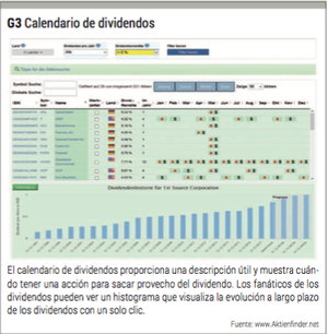 Invertir con screener Aktienfinder