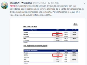 Los problemas de OHL