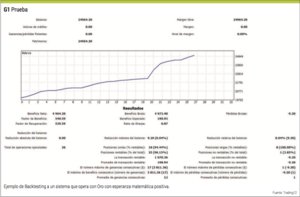 La estadística en el trading: como poner más probabilidades a tu favor