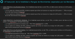 Cómo Adaptarse a las Fases de Baja Volatilidad de los Mercados.