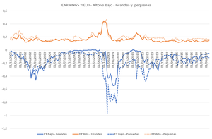 Pequeñas empresas, una gran ventaja (segunda parte)