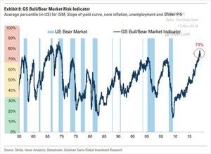 Desaceleración global y desesperación de Bancos Centrales. Caso europeo