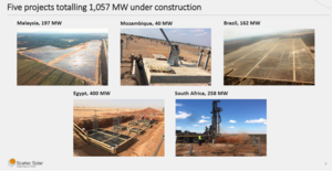 Actualizacion de promotores: fotovoltaica