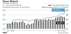 Análisis de los mercados en la semana de Acción de Gracias en USA. El Mercado del Pavo.