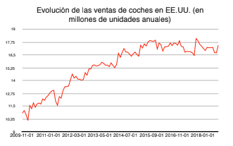 Wertefinder Noviembre