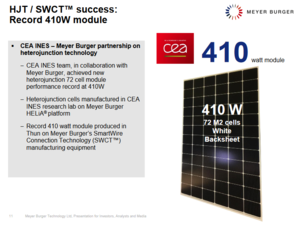 Meyer Burger (MBTN) (I). Situación tecnológica actual