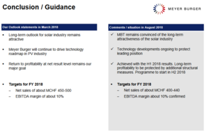 Meyer Burger (MBTN) (II). Experimentos con gaseosa