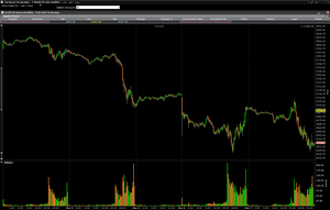 Actualización Cartera Modelo 2018 Semana 37. 195%