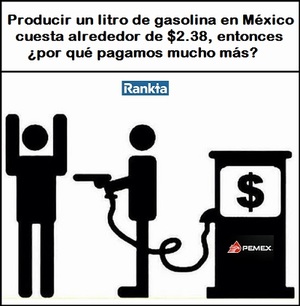 ¿Cuánto costaría un litro de gasolina hecha en México?