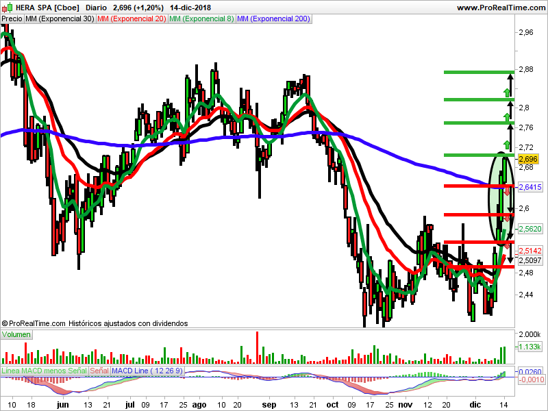 hera velas japonesas