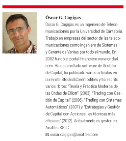 oscar cagigas