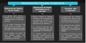 Efectos de Bajos niveles de Volatilidad en la forma de actuar de los Traders