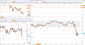 Escenarios semanales; IBEX y DAX: Otra vez se han cumplido al milímetro
