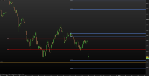 Escenarios semanales; IBEX y DAX: Otra vez se han cumplido al milímetro Escenarios semanales; IBEX y DAX: Otra vez se han cumplido al milímetro