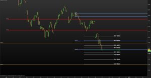 Escenario semanal: IBEX y DAX finalizando sus propios escenarios confirmados
