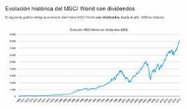 Reflexiones sobre la bolsa en 2018 y sensaciones para 2019.