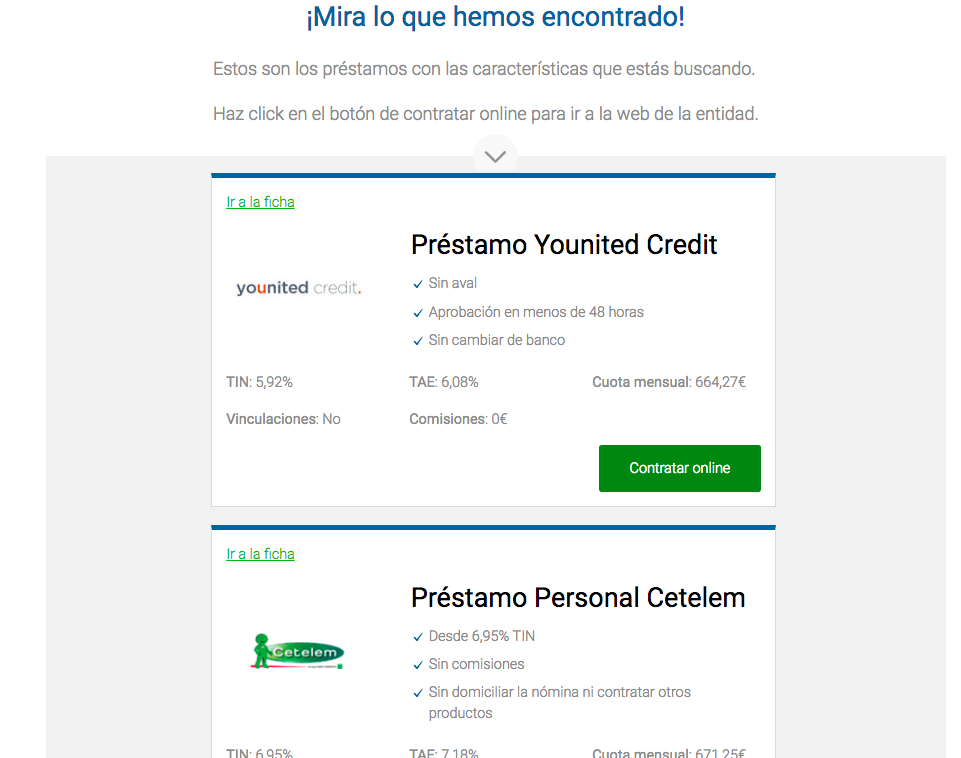 Asistente de préstamos