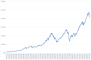 Kike Junior (III): El marco de referencia