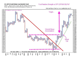 Quants y Gamblers (XIX): Su majestad Jim Simons V