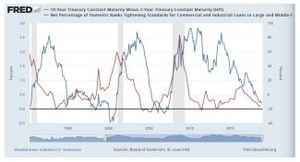 Wertefinder: La renta variable continuará experimentando vientos en contra en los primeros meses del año