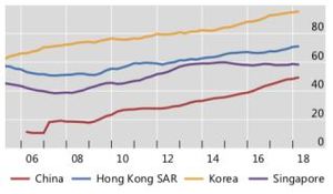 Wertefinder: La renta variable continuará experimentando vientos en contra en los primeros meses del año