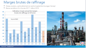 Tesis de inversión – Esso SAF Tesis de inversión – Esso SAF