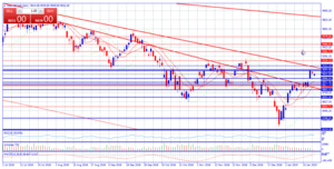 En el punto de mira, oportunidad semanal