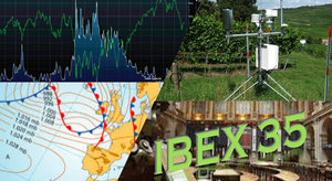 Predecir la evolución de los Mercados Financieros