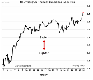 Enero de récords en los mercados... ¿continuará? Índices USA, Crudo, ORO
