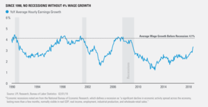 Sea el primero en ver el peligro