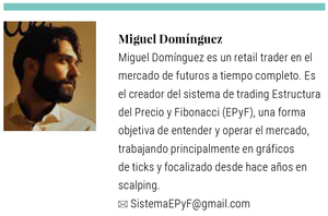 Estructura de giro en R62 con gráficos de ticks: nivel más crítico en una corrección por Fibonacci