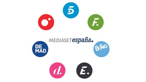 mediaset españa