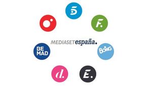 Una Lección Con Opciones. Mediaset