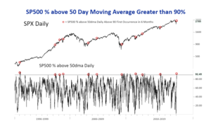 El mercado subirá un 20%