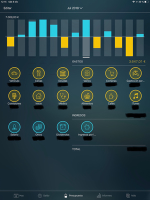 Control de gastos, otro de los pilares de la Independencia Financiera