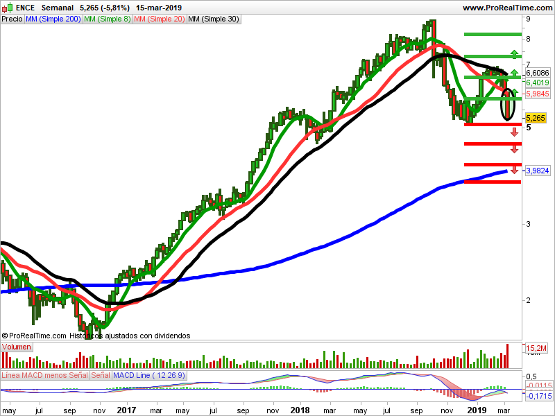 ence velas japonesas
