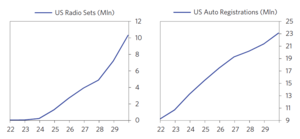 La Gran Depresión de 1929 por Ray Dalio. Parte 1
