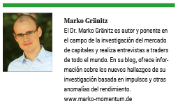 El negocio del miedo (Parte IV): El VXX